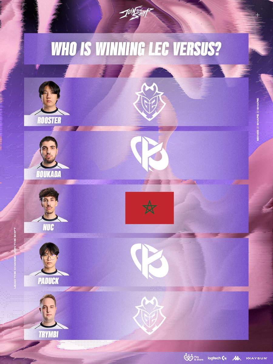 Shifters tweet media