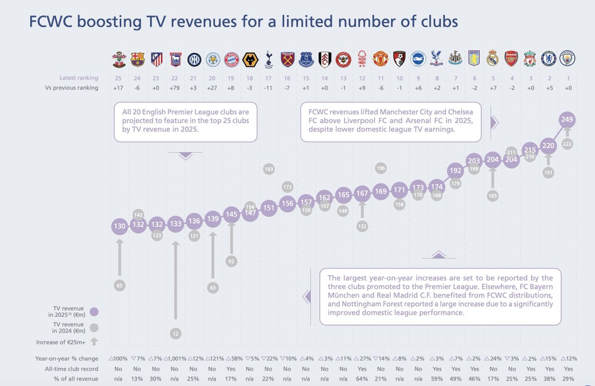 Bayern & Germany tweet media