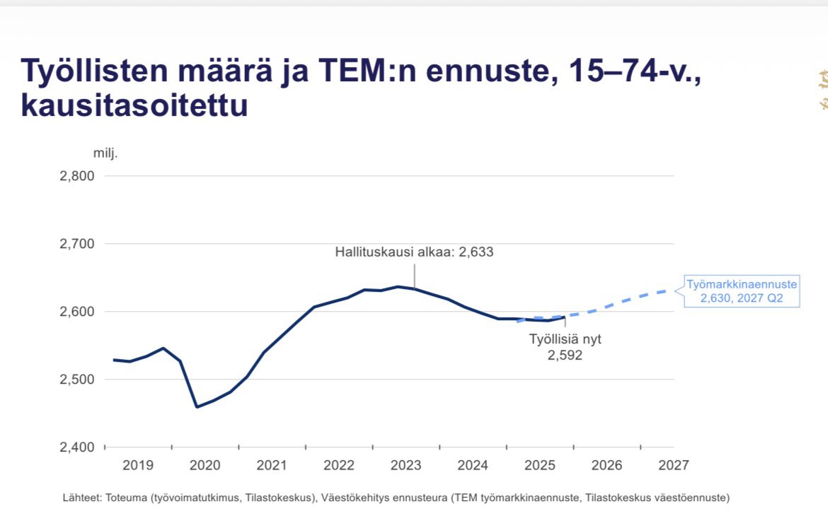 Ville Valkonen tweet media