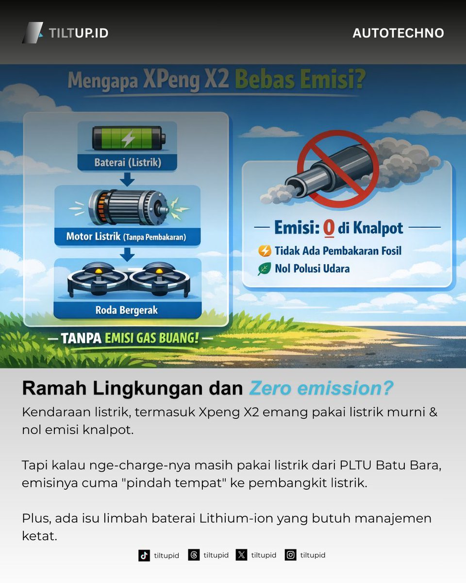 tiltup.id tweet media