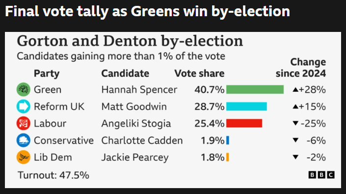 ralphaverbuch tweet media