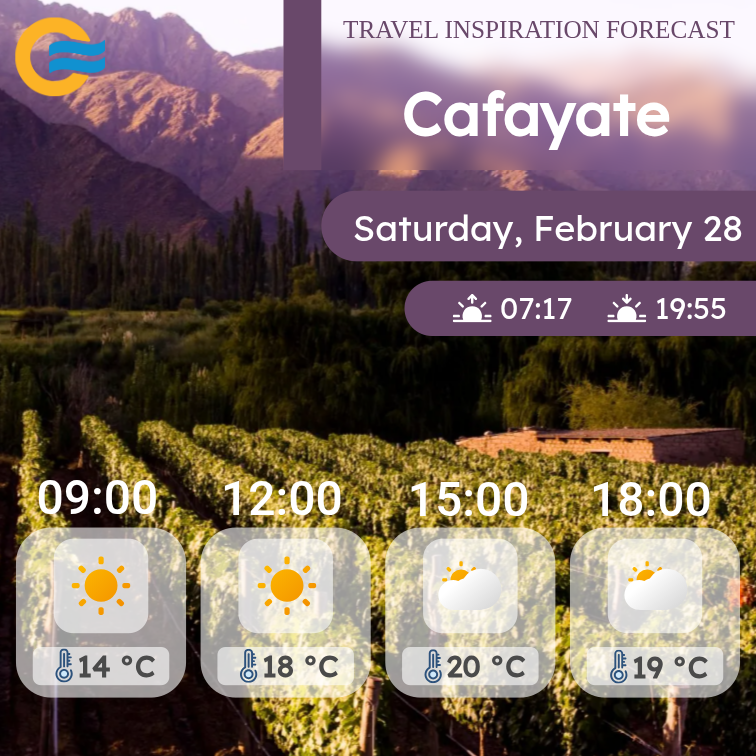MfiDemo's tweet photo. Plan your day in Argentina with confidence !

Enjoy your stay and remember to stay hydrated while exploring.

#ExploreArgentina #MeteorologicalUpdate https://t.co/Qc0cA1XYxz