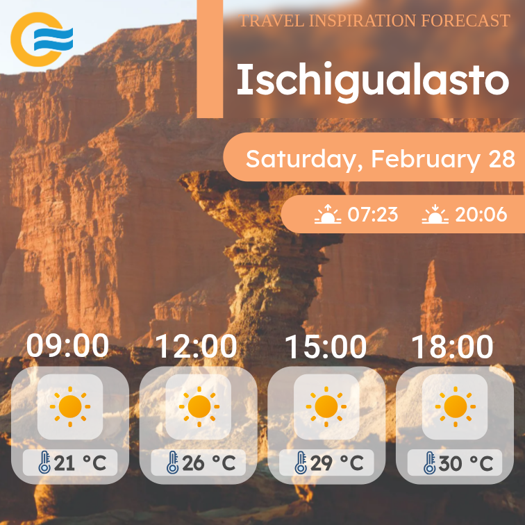 MfiDemo's tweet photo. Plan your day in Argentina with confidence !

Enjoy your stay and remember to stay hydrated while exploring.

#ExploreArgentina #MeteorologicalUpdate https://t.co/Qc0cA1XYxz