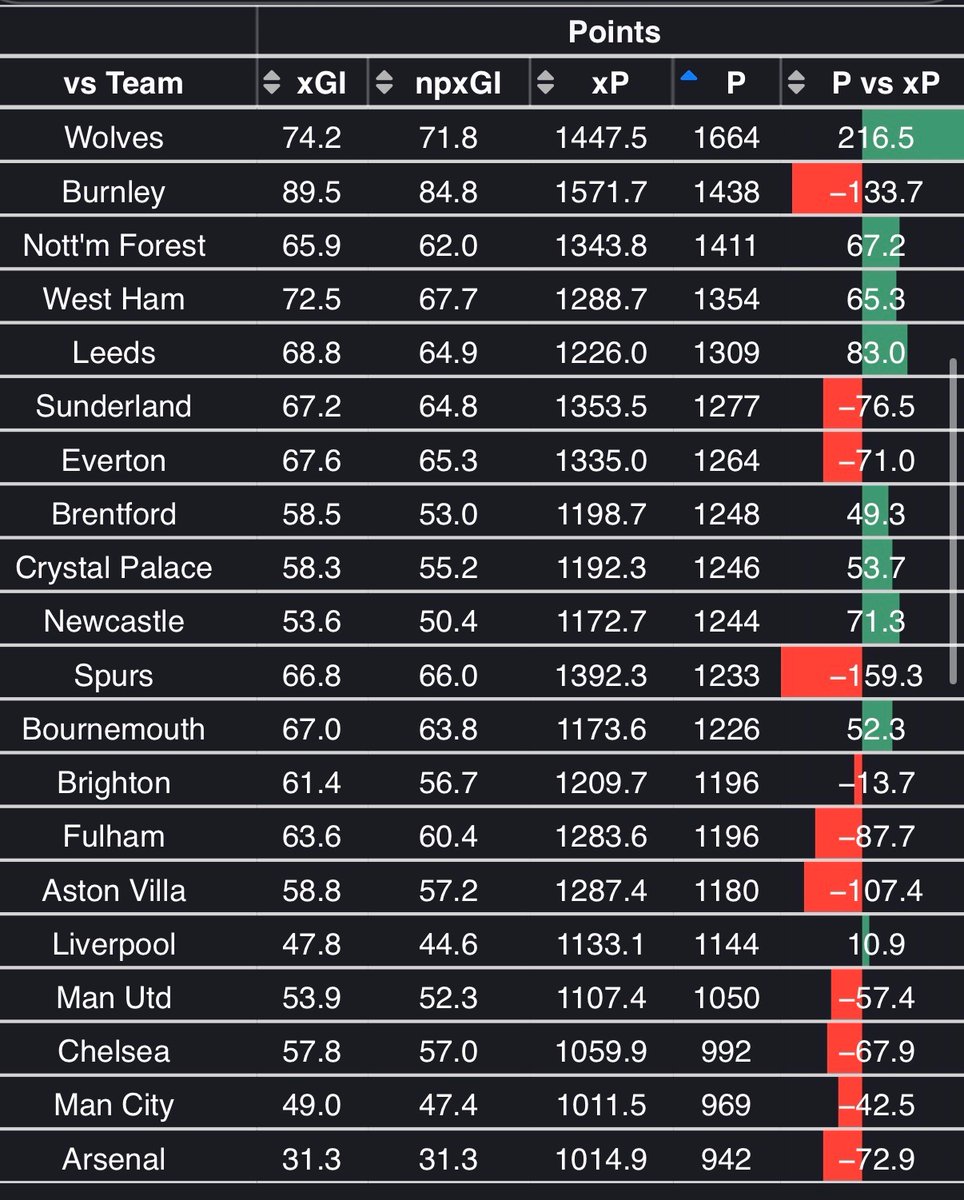 FPL_Crisis (Ash) tweet media