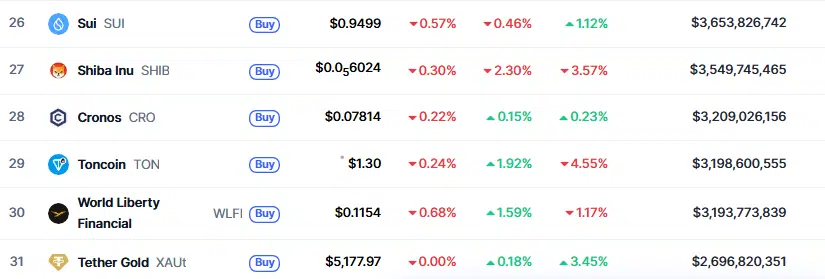 TheCryptoBasic tweet media