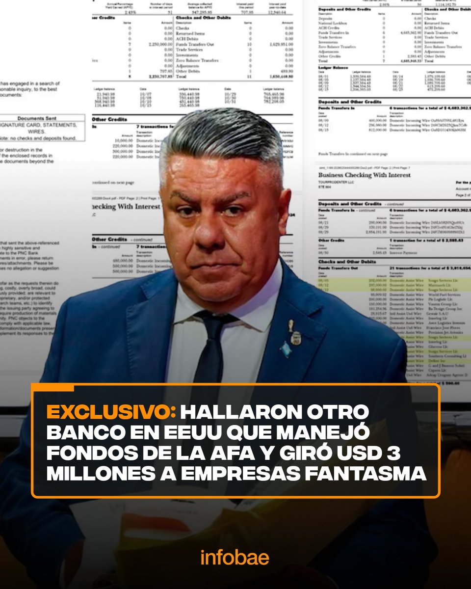 Exclusivo: hallaron otro banco en EEUU que manejó fondos de la AFA y giró USD 3 millones a empresas fantasma infob.ae/4cPsoRl