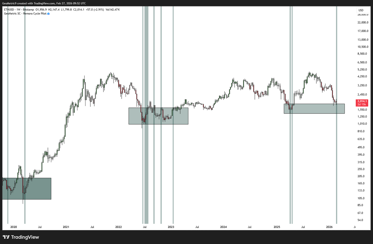 GeoMetric tweet media