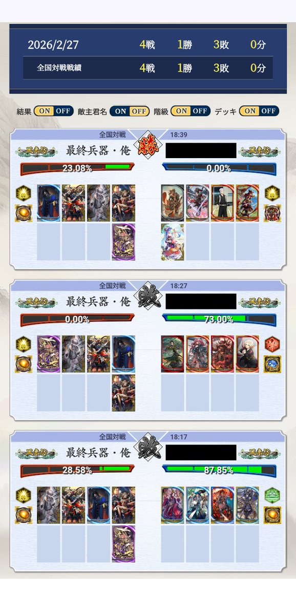 本日のお仕事前大戦。 15声望増えましたが今日も負け越しなので引退し