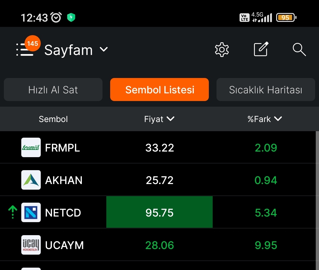 Borsaci88's tweet image. #Frmpl #Akhan #Netcd #Ucaym.
Son zamanlarda hikâye oluşturabilecek nadir Arz'lardan bazıları.. Malum SPK GYO Arzları ile boğdu bunlar değerli..
Bende Bunları derleyip toplayıp final yapıyorum. Bu Yeni arzlar mevzusuna çok takıldık çünkü..

#Frmpl Fabrika yatırımı var.
#Akhan