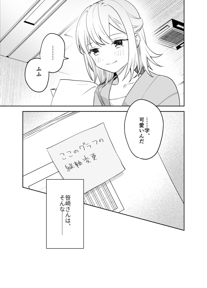 藤谷さんの寵愛お世話に溺れるまで [THE猥談] | DLsite がるまに(null)｜無料エロ漫画試し読み