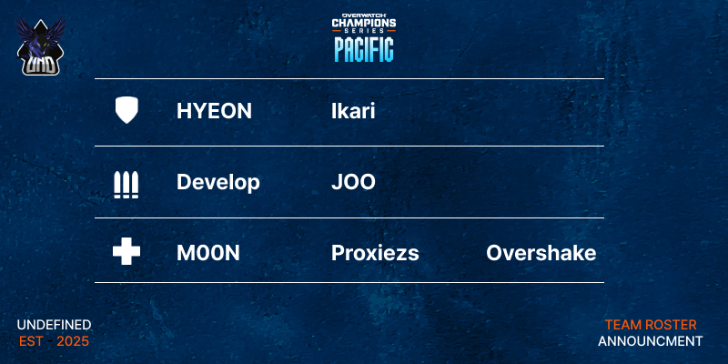 UNDEFINED tweet media