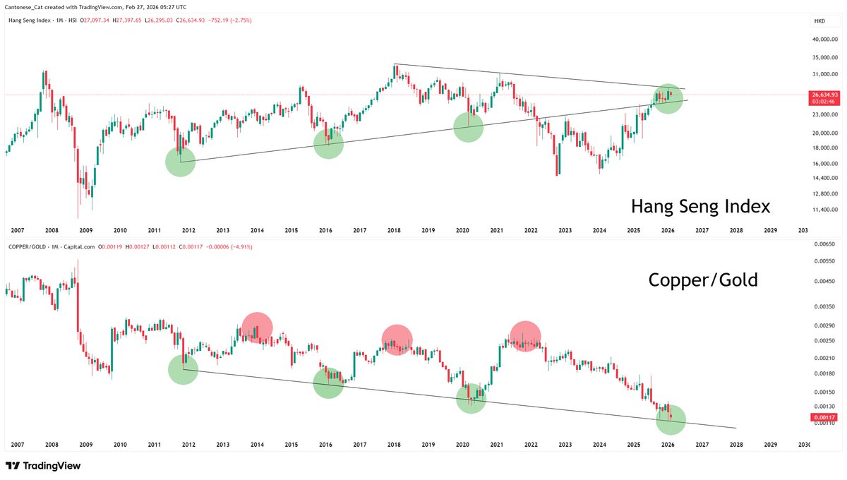 Cantonese Cat 🐱🐈 tweet media