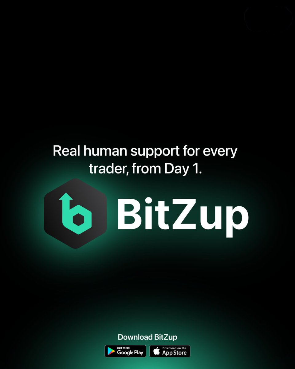 BitZup tweet media