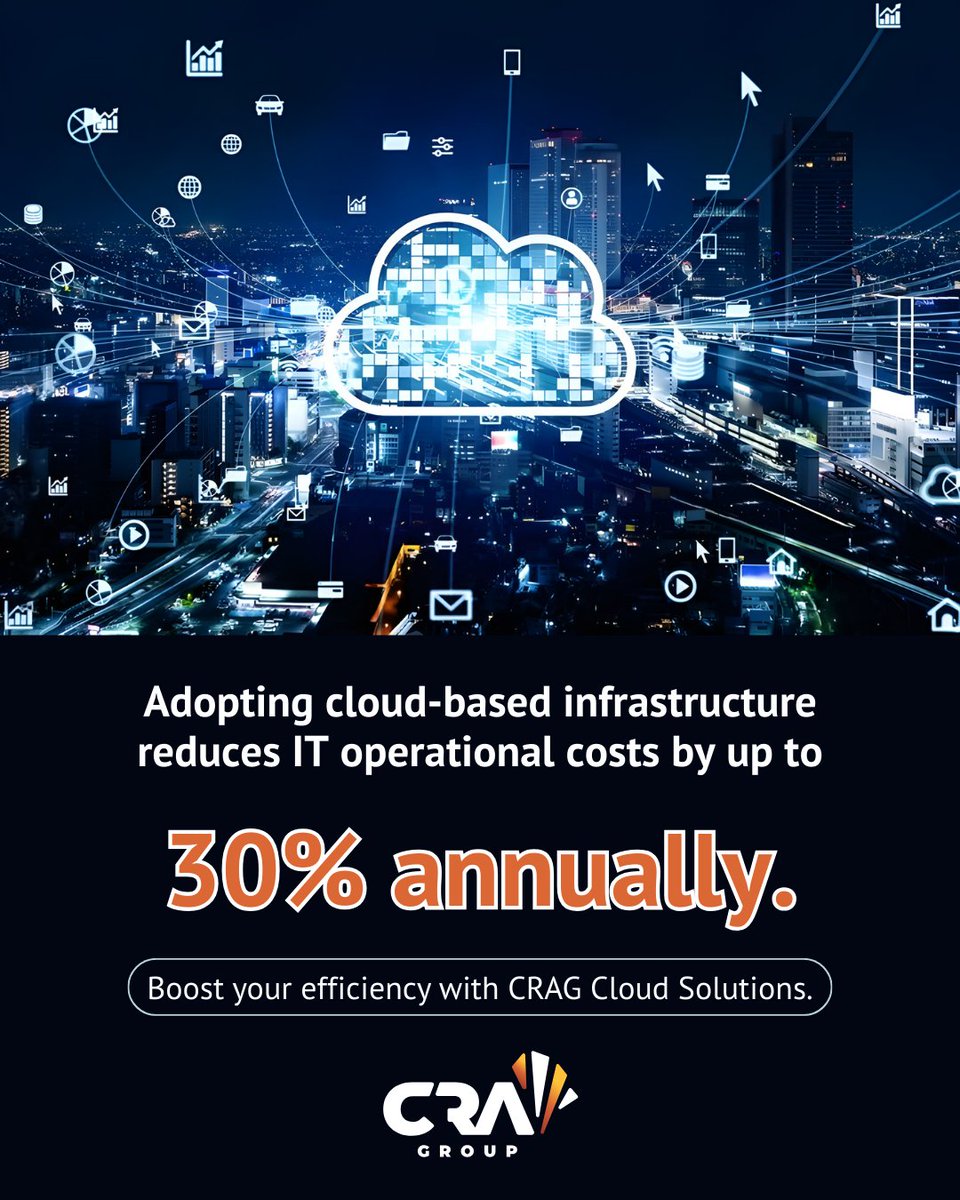 Computer Revolution Africa Group (CRAG) tweet media