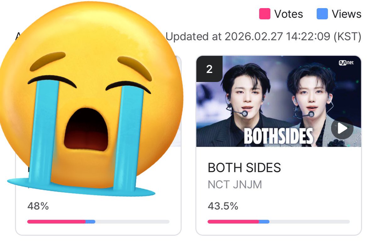 ทุกคนมาโหวตกันเถอะ ตอนนี้วิกฤติมาก โดนนำอยุ่เยอะเลย ต้องการคนโหวตจำนวนมาก 😭😭

#โหวตเพื่อเจโน่แจมิน