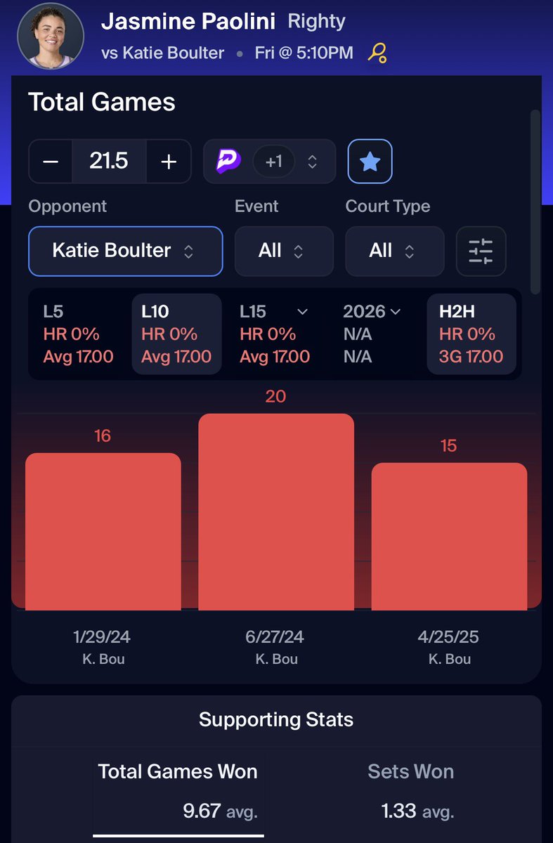 Bearprops tweet media