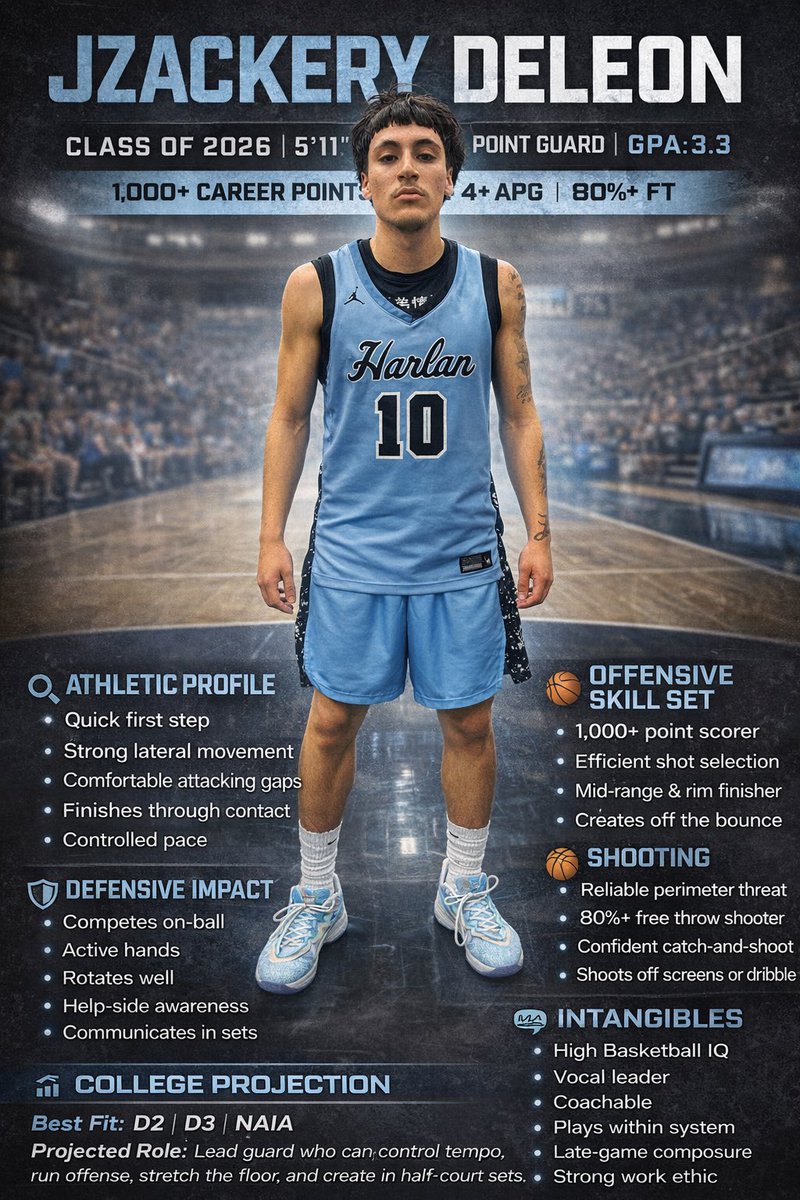 WEOVERME210's tweet photo. @PrepHoopsTX @jordan__mangum @amon1_francis @jzackerydeleon1 https://t.co/9OPFZDfNEw