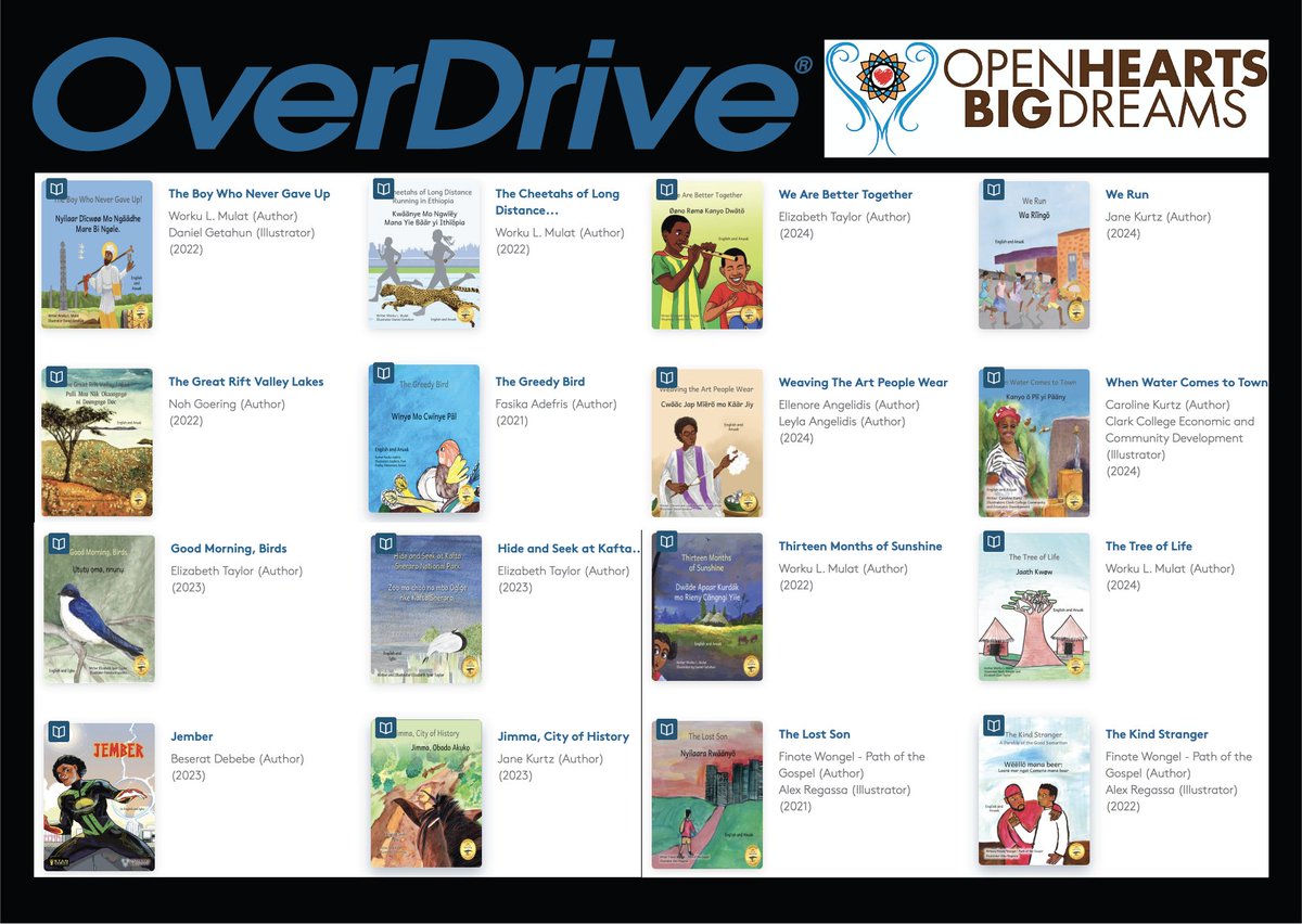 OpenHeartsBigD1's tweet photo. Want to help support bilingual literacy?  Ask your library to carry our digital titles on Overdrive! We have over 1300 titles in over 2 dozen languages available with more coming soon: https://t.co/6M6TQJDqwH https://t.co/dDyVcrSHtG