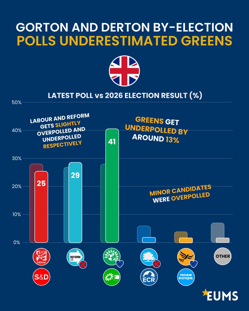 EU Made Simple tweet media