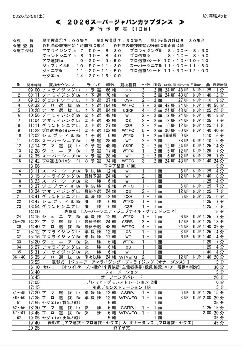 野村直人 tweet media