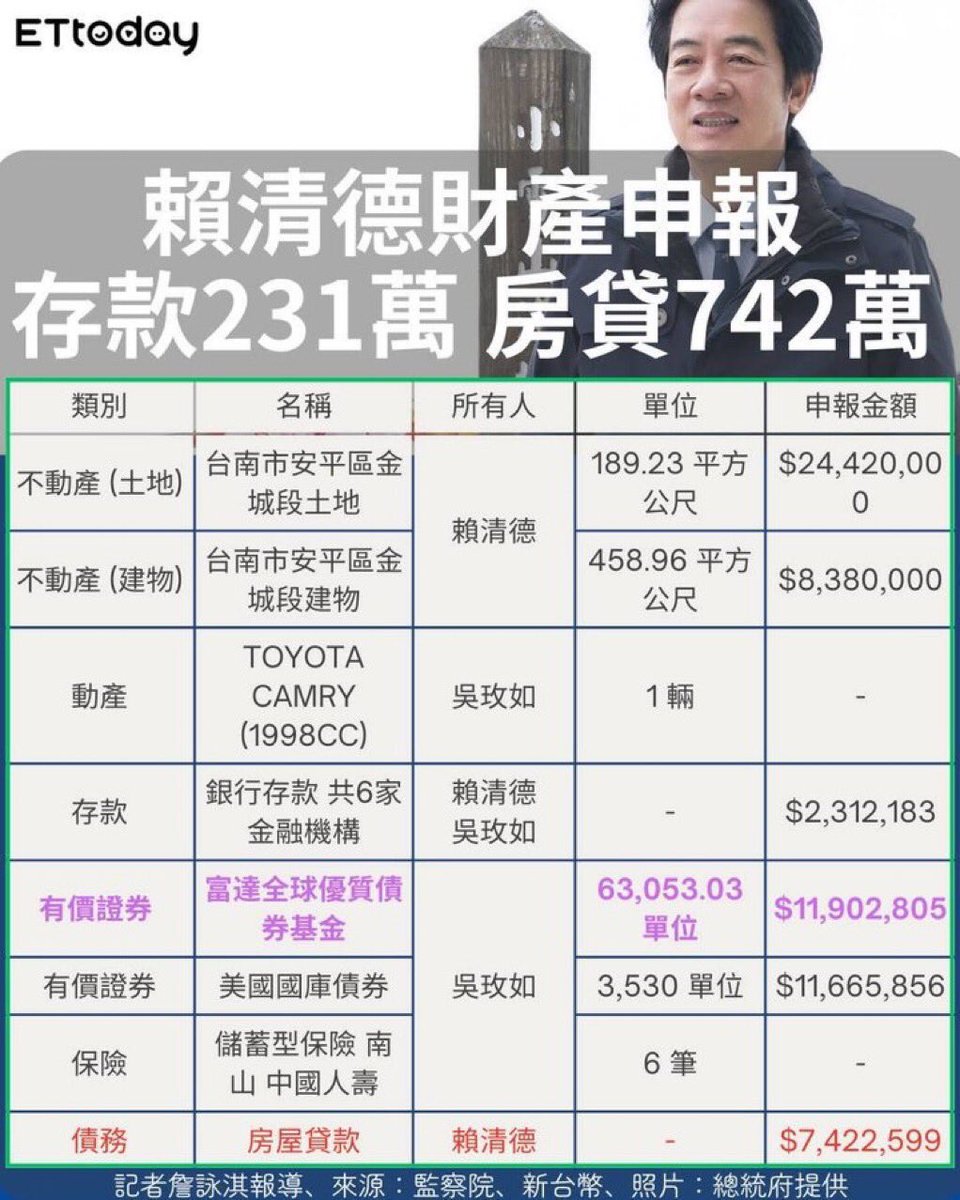 作家崔成浩 tweet media