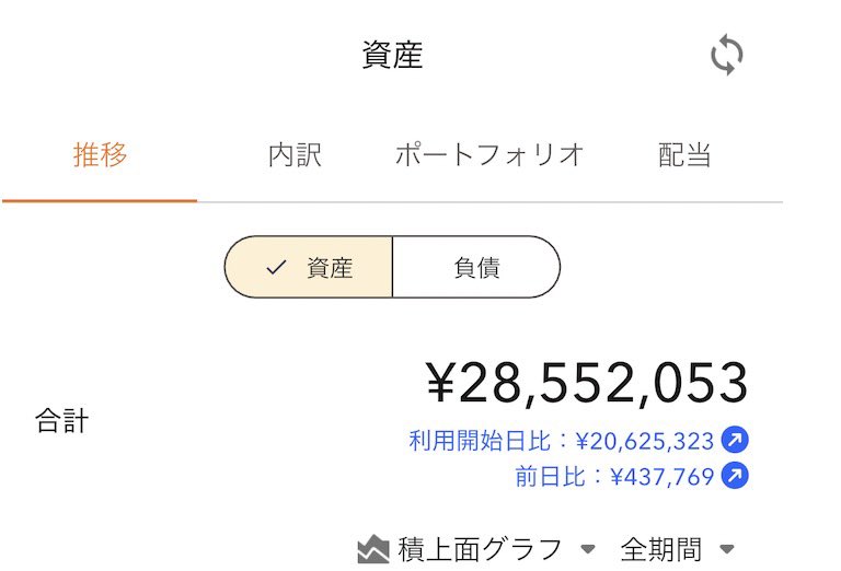 やんやん (@9mNf0ukELYXA72Z) / Posts / X