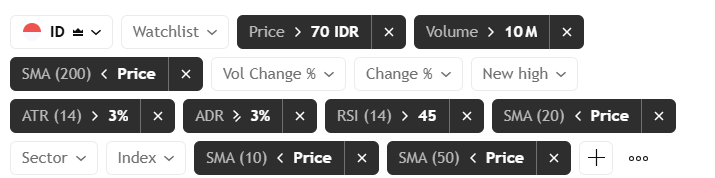 Nih yang tanya screener, jgn dijual ya😑