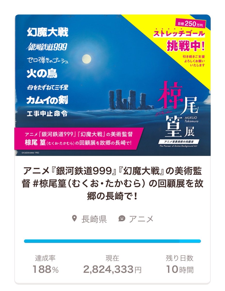 最終日、続々とご支援いただいております。中には2回目で別プランをコレクションしてくださる方も…本当にありがとうございます！！

残り10時間、一緒にカウントダウンを盛り上げていただけたら嬉しいてます。最後まで応援お願いいたします🔥