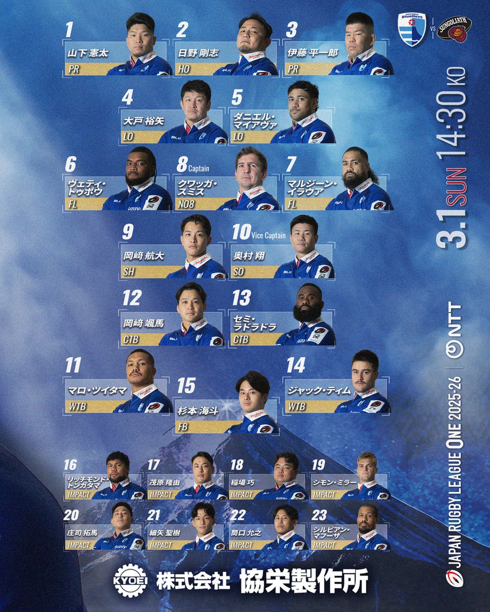 bluerevs's tweet photo. 🟦⬜MATCHDAY SQUAD⬜🟦

＜#リーグワン 2025-26 D1第10節＞
LTS presents よつばマッチデー
#静岡ブルーレヴズ 🆚 #東京サントリーサンゴリアス
📅3/1(日) 14:30 K.O.
📍ヤマハスタジアム
📺J SPORTS／DAZN
🎫https://t.co/ORj1PIT9CA

#CONQUER #REVSHOUSE https://t.co/1P1QZNq3O1