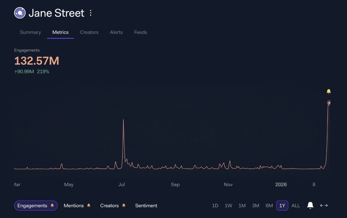 The ₿itcoin Therapist tweet media
