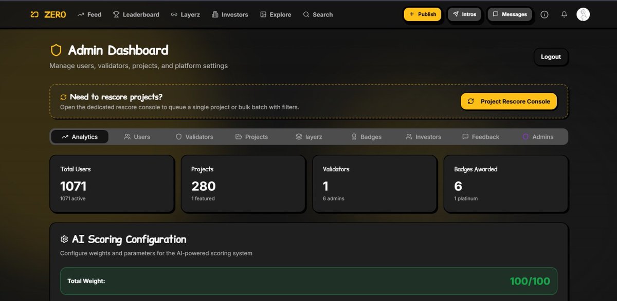 Zer0th Protocol tweet media
