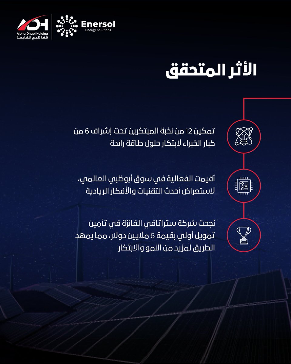 Alpha Dhabi Holding tweet media