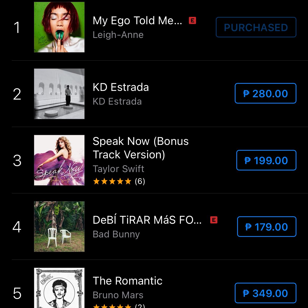LeighAnnePH_'s tweet photo. Leigh-Anne’s ‘My Ego Told Me To’ rises to a new peak of #1 (+1) on the iTunes Philippines Chart. https://t.co/l7XsM4FdjW