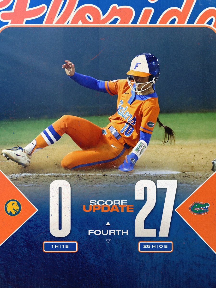 Gators Softball tweet media