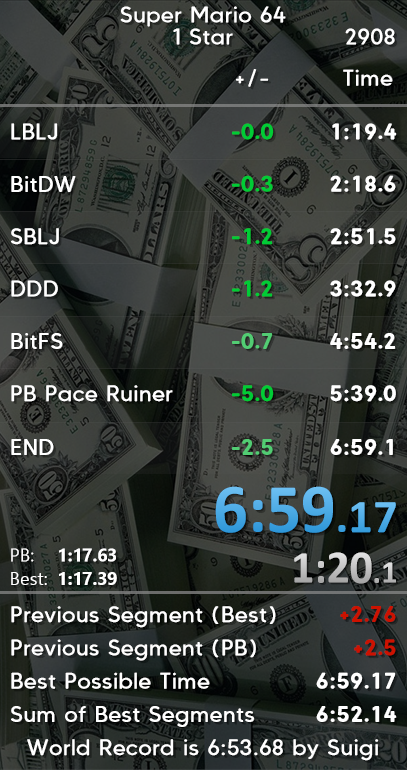 1まい更新 7:01→6:59.2
日本記録！！！！
