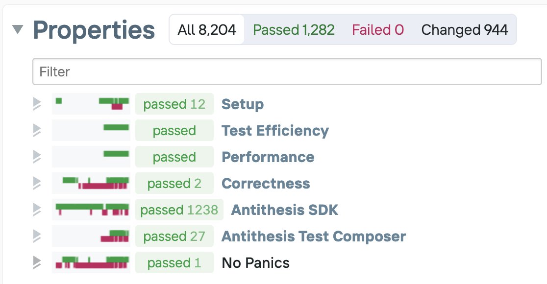 Pekka Enberg tweet media