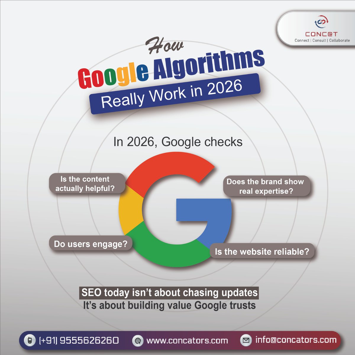 Concat Business Consulting Pvt. Ltd. tweet media