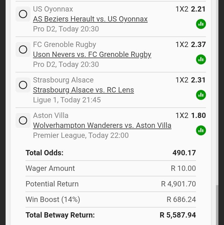 Straight wins for today only 💥
I did add some spice here 🧐
It's possible let's trust the process!
BW3FFF4C77 💵
