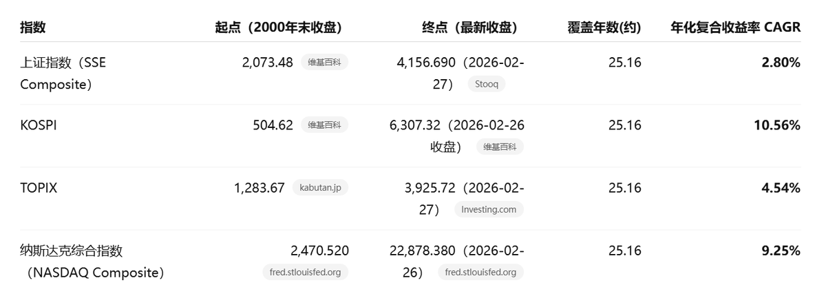 安东尼Anthony tweet media