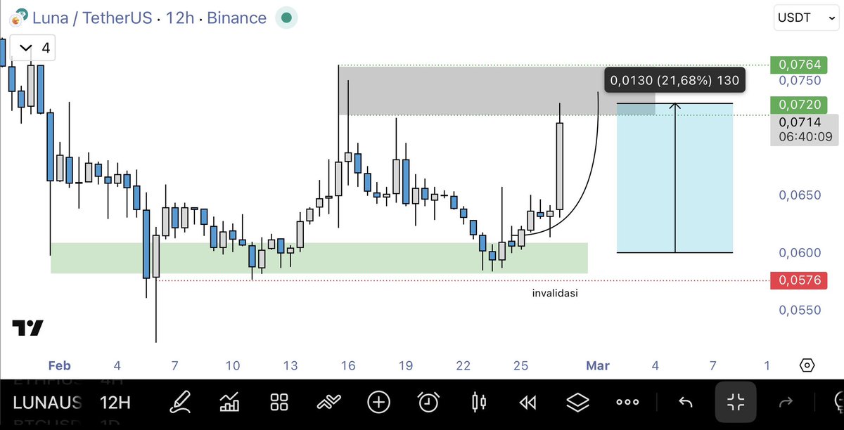 Domba.Eth tweet media