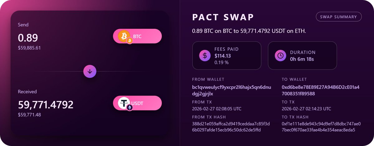 Barend van den Berg tweet media