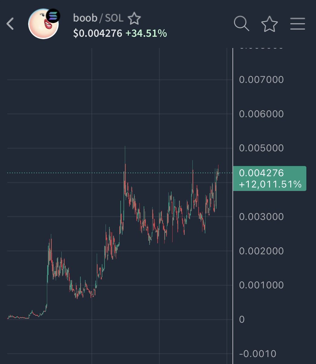 Gino Moon tweet media