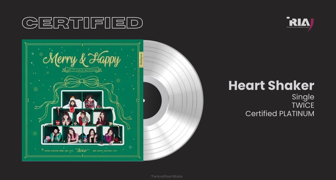 Twice Chart Data tweet media