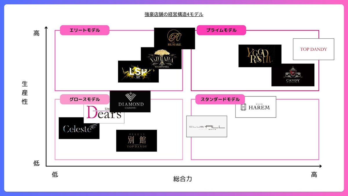 昼職ホス狂い tweet media