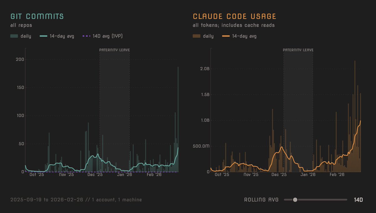 Kurt Buhler tweet media