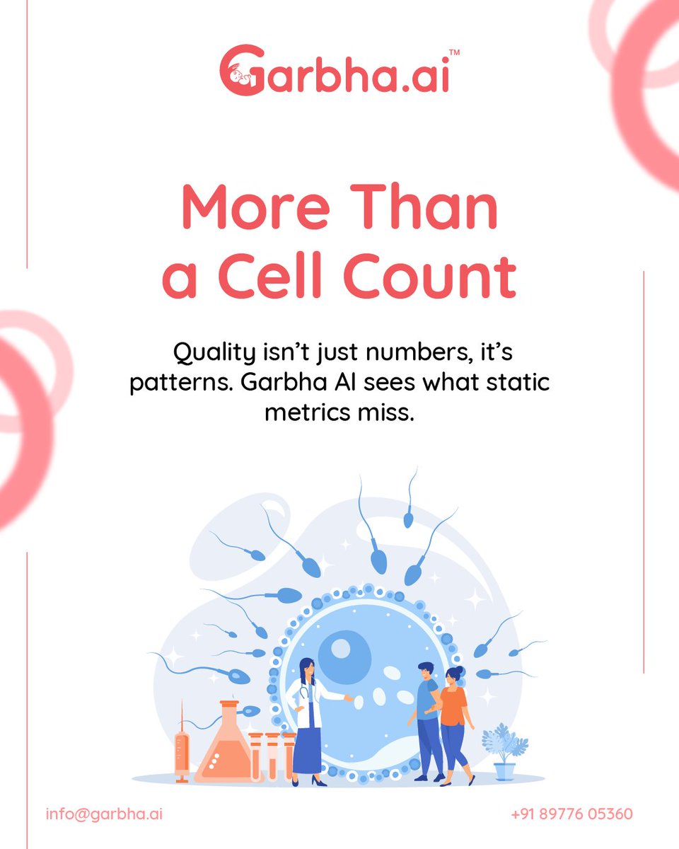 Garbha_AI's tweet image. More than a cell count🧬
True quality lies in patterns, progression,and potential.

Garbha AI brings deeper intelligence to early-stage assessment seeing what static metrics often miss🔬
📩Request a Demo: garbha.ai/contact

#GarbhaAI #FertilityInnovation #360DigiTMG #AiSPRY