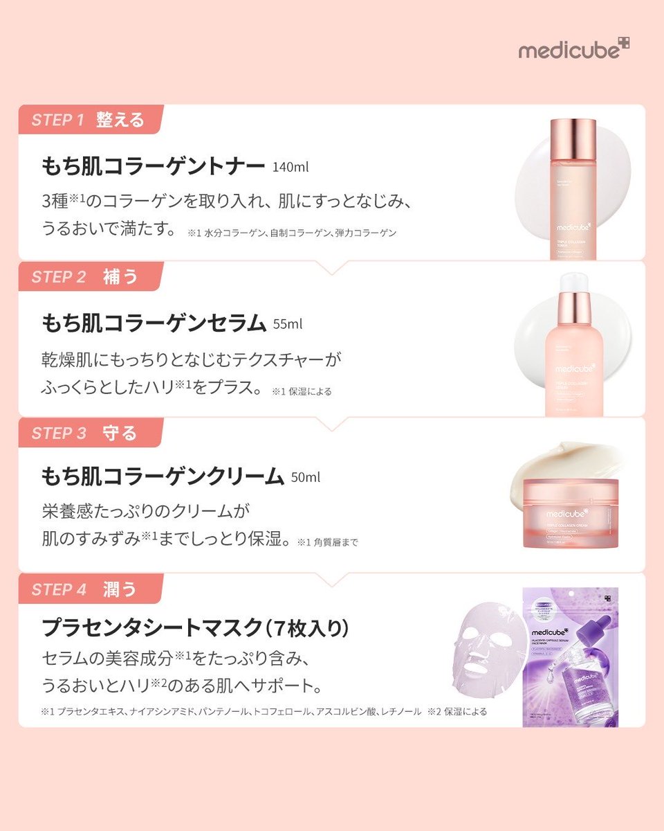 PR メガ割で絶対買うべき！ medicubeから 光きらめく街の予感BOXが発売
