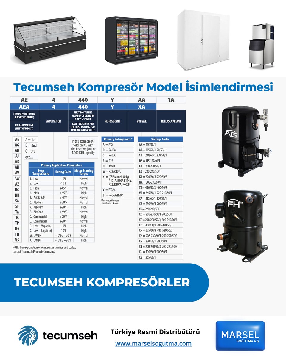 İşletmenizin ihtiyaçlarına uygun 2HP - 8HP aralığındaki kompresörler, yüksek performansı, kompakt tasarımı ve dayanıklı yapısıyla verimliliğinizi artırır. 
📌 Detaylar: marselsogutma.com
📍Tecumseh Türkiye Resmi Distribütörü
#tecumseh #compressor #hvac #chiller #sogutma