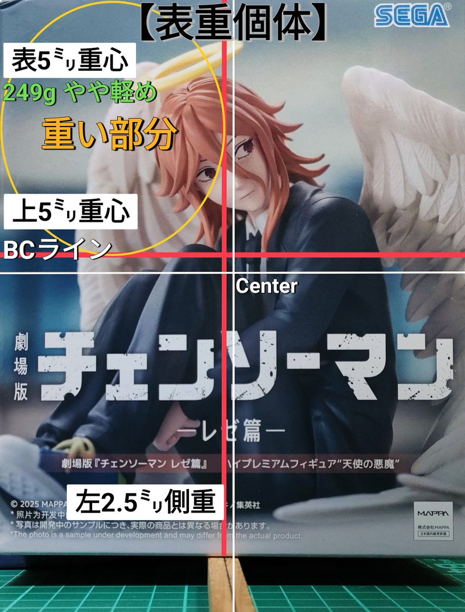 重心情報 劇場版『チェンソーマンレゼ篇』 ハイプレミアムフィギュア