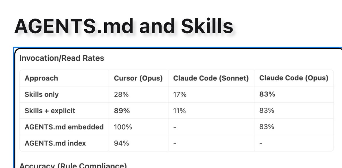 子骅 Zihua Li tweet media